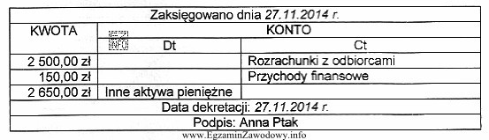 Na podstawie zamieszczonej dekretacji dowodu księgowego, wskaż treść operacji 