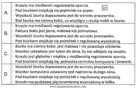 Który z zamieszczonych opisów dotyczy stanowiska spełniają