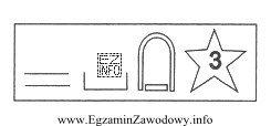 Jaki ustrój pomiarowy posiada miernik, którego tabliczkę znamionową 