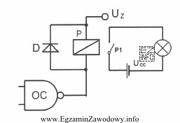 Przedstawiony układ pełni funkcję
