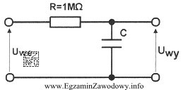 Jaka powinna być pojemność kondensatora C, aby układ 