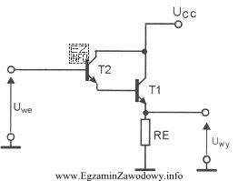 Zastosowanie układu Darlingtona spowoduje, że wzmacniacz będzie 