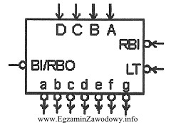 Symbol graficzny jakiego układu elektronicznego przedstawiono na rysunku?