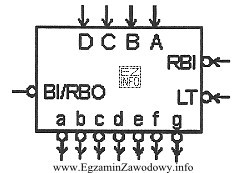 Symbol graficzny jakiego układu elektronicznego przedstawiono na rysunku?