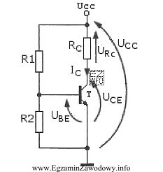 Jak zmieni się napięcie UCE punktu pracy tranzystora bipolarnego, 