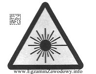 Jaki środek ochrony indywidualnej powinien zastosować pracownik obsługujący 