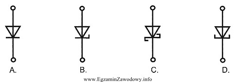 Na którym rysunku przedstawiono symbol graficzny diody Schottky`ego?