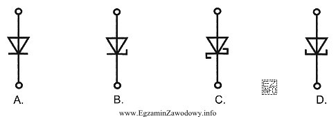 Na którym rysunku przedstawiono symbol graficzny diody Schottky`ego?