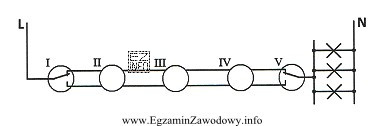 Na rysunku przedstawiono schemat ideowy instalacji oświetleniowej klatki schodowej 