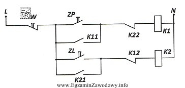 Na rysunku przedstawiono schemat układu sterowania kierunkiem obrotów 