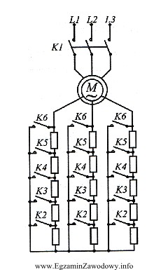 Na rysunku przedstawiono schemat układu do rozruchu silnika tró