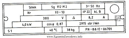 W jakich warunkach może być eksploatowany silnik, którego 