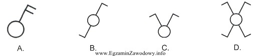Na którym rysunku przedstawiono symbol graficzny łącznika 