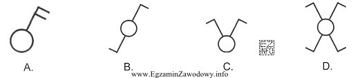 Na którym rysunku przedstawiono symbol graficzny łącznika świecznikowego?