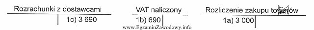 Podstawą ewidencji na kontach księgowych przedstawionej operacji gospodarczej jest 