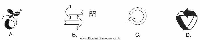 Który symbol oznacza, że opakowanie rozkłada się podczas 