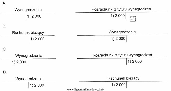 Operację gospodarczą o treści 