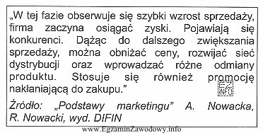 Zamieszczony w ramce opis jednej z faz cyklu życia 