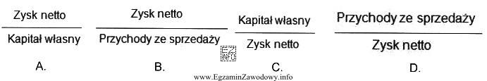 Informację, ile zysku netto generuje przedsiębiorstwo z 1 zł przychodu 