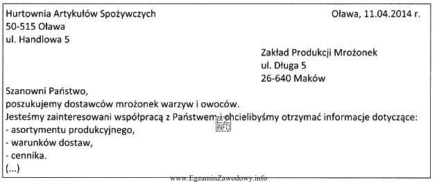 Której czynności w procesie zawierania umowy sprzedaży 