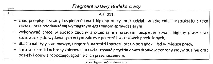 W przedstawionym fragmencie Kodeksu pracy obowiązki w zakresie przepisó