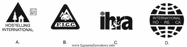 Międzynarodowa Federacja Schronisk Młodzieżowych ma logo