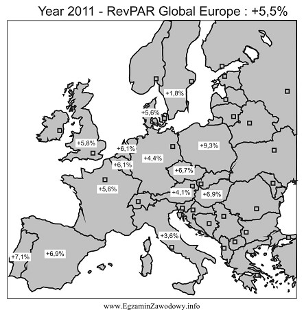Mapa zawiera informacje o wynikach RevPAR (średni wskaźnik wzrostu 
