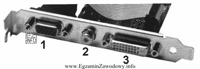 Na zdjęciu przedstawiono złącza karty graficznej. Złącze 