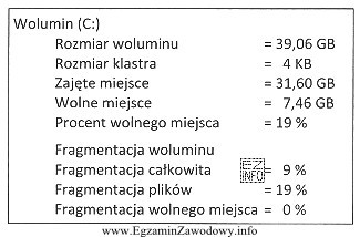 Na podstawie zamieszczonej w tabeli informacji dotyczącej dysku twardego 