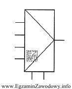 Na rysunku przedstawiono symbol graficzny