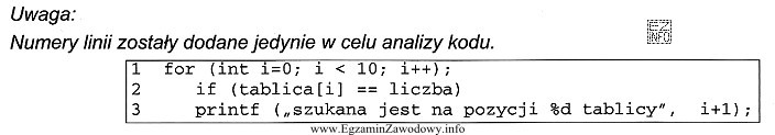 Programista napisał fragment kodu, który wyszukuje element tablicy. Pę