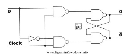 Schemat układu połączeń bramek logicznych przedstawia