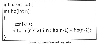 Przedstawiona poniżej funkcja, generująca liczby Fibbonacciego, jest przykł