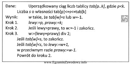 W ramce zamieszczono algorytm oparty o