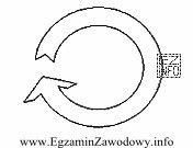 Przedstawiony na rysunku znak informacyjny umieszczony na opakowaniu oznacza, że 