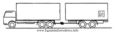 Dopuszczalna długość zestawu z przyczepą w większości 