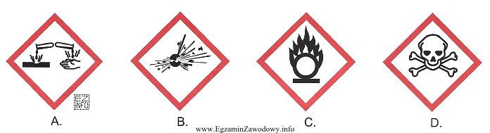 Który ze znaków oznacza zagrożenie substancją żrą