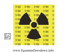 Przedstawiony znak ostrzegawczy służy do oznakowania na opakowaniu 