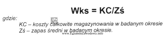 Wskaźnik kosztów składowania zapasów jest obliczany z 