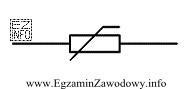 Przedstawiony na rysunku symbol elementu to