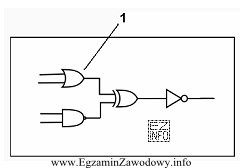 Zaznaczony na schemacie cyfrą 1 element, to bramka