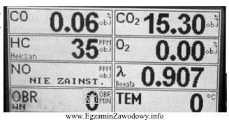 Na podstawie zamieszczonego wyniku uzyskanego podczas badania spalin, zawartość 