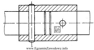 Na rysunku przedstawiono połączenie