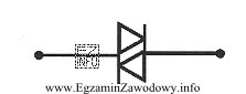 Jaki element elektroniczny oznaczany jest przedstawionym na rysunku symbolem graficznym?