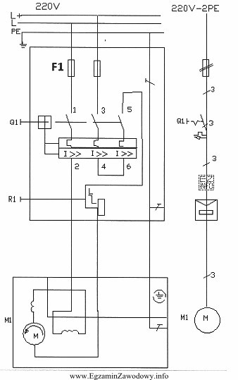 Element F1 na schemacie układu zasilania silnika elektrycznego ma 