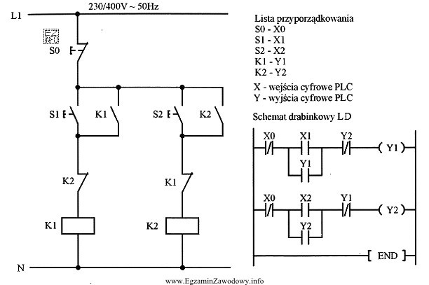 Układ sterowania obrotami silnika elektrycznego (prawo-lewo), w którym 