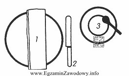 Na rysunku przedstawiono schemat nakrycia do śniadania typu