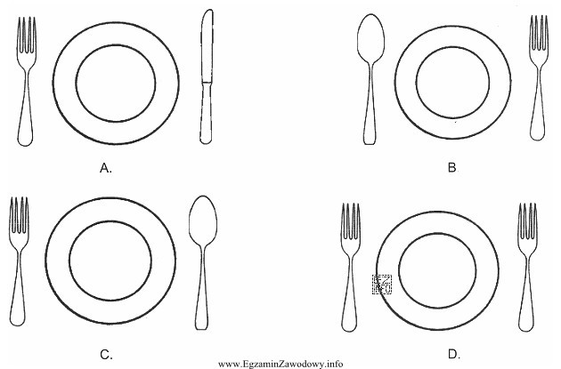 Na którym rysunku przedstawiono nakrycie przygotowane do podania spaghetti?