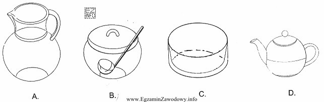 Poncz herbaciany powinien być podany wieloporcjowo w naczyniu przedstawionym na 