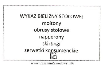 Konsument zarezerwował dwa czteroosobowe stoliki na uroczystą kolację. Który 